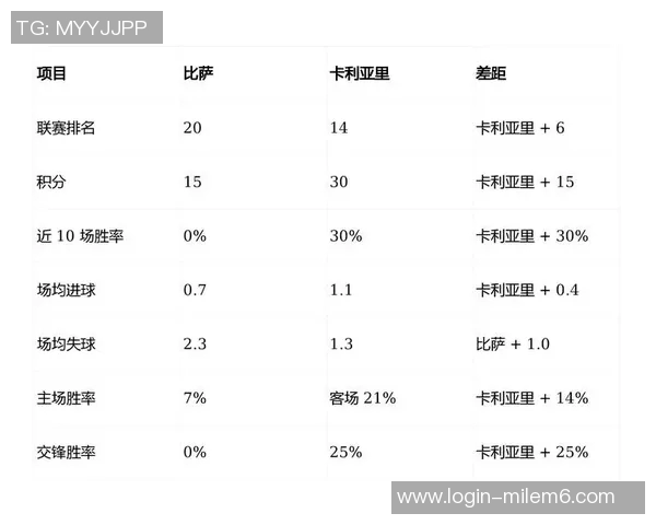 卡利亚里与萨勒尼塔的精彩对决揭示意甲新赛季的竞争格局与球队实力分析
