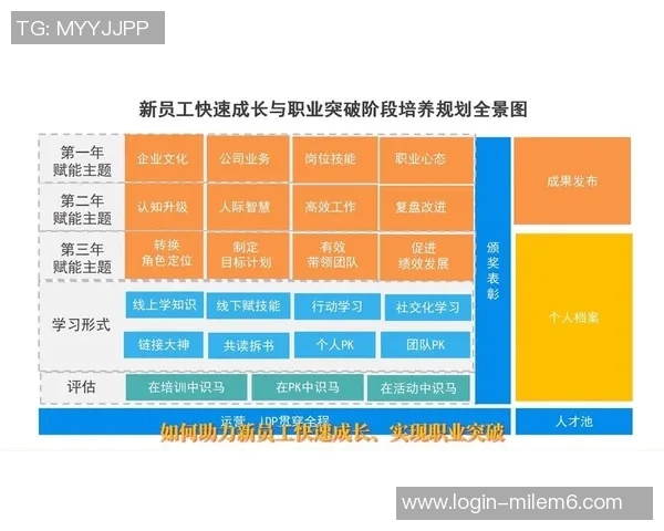 足球明星邹正国的成长历程与职业生涯全景解析